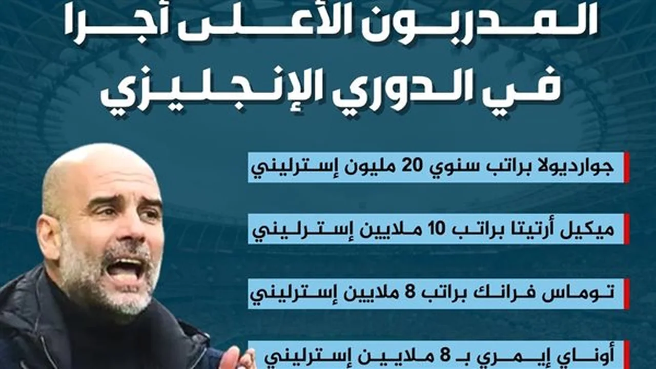 أعلى رواتب الدوري الإنجليزي 10 مدربين يتقاضون الملايين